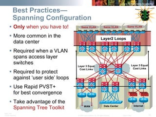 BRK-135T 
CCNA Switching © 2008 Cisco Systems, Inc. All rights reserved. Cisco Public 12 
Best Practices— Spanning Configuration 
ƒ 
Onlywhen you have to! 
ƒ 
More common in thedata center 
ƒ 
Required when a VLAN spans access layer switches 
ƒ 
Required to protect against ‘user side’loops 
ƒ 
Use Rapid PVST+ for best convergence 
ƒ 
Take advantage of the Spanning Tree Toolkit 
Data Center 
WAN 
Internet 
Layer 3 Equal Cost Links 
Layer 3 Equal Cost Links 
Layer2 Loops 
Same VLAN 
Same VLAN 
Same VLAN 
Si Si Si Si Si Si 
Si Si 
Si Si 
Si Si Si Si 
 