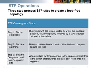 BRK-135T 
CCNA Switching © 2008 Cisco Systems, Inc. All rights reserved. Cisco Public 15 
STP Operations 
STP Convergence Steps 
Step 1: Elect a Root Bridge 
The switch with the lowest Bridge ID wins; the standard Bridge ID is 2-byte priority followed by a MAC address unique for the switch 
Step 2: Elect the Root Ports 
The one port on the each switch with the least cost path back to the root 
Step 3: Elect the Designated and Non-Designated Ports 
When multiple switches connect to the same segment; this is the switch that forwards the least cost Hello onto the segment 
Three step process STP uses to create a loop-free topology  