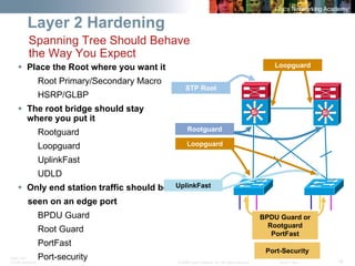 BRK-135T 
CCNA Switching © 2008 Cisco Systems, Inc. All rights reserved. Cisco Public 18 
Layer 2 Hardening 
ƒ 
Place the Root where you want it 
Root Primary/Secondary Macro 
HSRP/GLBP 
ƒ 
The root bridge should stay where you put it 
Rootguard 
Loopguard 
UplinkFast 
UDLD 
ƒ 
Only end station traffic should be 
seen on an edge port 
BPDU Guard 
Root Guard 
PortFast 
Port-securitySiSiSiSi 
BPDU Guard or Rootguard 
PortFast 
Rootguard 
UplinkFast 
STP Root 
Spanning Tree Should Behave the Way You Expect 
Loopguard 
Loopguard 
Port-Security  