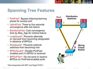 BRK-135T 
CCNA Switching © 2008 Cisco Systems, Inc. All rights reserved. Cisco Public 19 
*Also Supported with MST and Rapid PVST+ 
Spanning Tree Features 
ƒ 
PortFast*:Bypass listening-learning phase for access port 
ƒ 
UplinkFast:Three to five seconds convergence after link failure 
ƒ 
BackboneFast:Cuts convergence time by Max_Age for indirect failure 
ƒ 
LoopGuard*:Prevents alternate or root port from becoming designated in absence of BPDUs 
ƒ 
RootGuard*:Prevents external switches from becoming root 
ƒ 
BPDUGuard*:Disable PortFast enabled port if a BPDU is received 
ƒ 
BPDUFilter*:Do not send or receive BPDUs on PortFast-enabled ports 
Wiring Closet Switch 
Distribution Switches 
Root 
F 
F 
F 
F 
F 
X 
BSiSiSiSi  