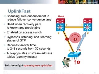 BRK-135T 
CCNA Switching © 2008 Cisco Systems, Inc. All rights reserved. Cisco Public 21 
UplinkFast 
ƒ 
Spanning Tree enhancement to reduce failover convergence time 
ƒ 
Used when recovery path is known and predictable 
ƒ 
Enabled on access switch 
ƒ 
Bypasses ‘listening’and ‘learning’stages of STP 
ƒ 
Reduces failover time to 2–3 seconds from 30 seconds 
ƒ 
Auto-populates upstream address tables (dummy mcast) 
2 
F 
F 
F 
B 
1 
Root 
F 
F 
1SiSiSiSi 
Switch(config)# spanning-tree uplinkfast  