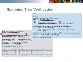 BRK-135T 
CCNA Switching © 2008 Cisco Systems, Inc. All rights reserved. Cisco Public 26 
Spanning Tree Verification 
3550# show spanning-tree summary 
Switch is in pvst mode 
Root bridge for: VLAN0001 
EtherChannel misconfig guard is enabled 
Extended system ID is enabled 
Portfast is disabled by default 
PortFast BPDU Guard is disabled by default 
Portfast BPDU Filter is disabled by default 
Loopguard is disabled by default 
UplinkFast is disabled 
BackboneFast is disabled 
Pathcost method used is short 
Name Blocking Listening Learning Forwarding STP Active 
---------------------- -------- --------- -------- ---------- ---------- 
VLAN0001 0 0 0 2 2 
VLAN0005 0 0 0 2 2 
---------------------- -------- --------- -------- ---------- ---------- 
2 vlans 0 0 0 4 4 
3550# show spanning-tree 
VLAN0001 
Spanning tree enabled protocol ieee 
Root ID Priority 24577 
Address 0005.ddc5.8300 
This bridge is the root 
Hello Time 2 sec Max Age 20 sec Forward Delay 15 sec 
Bridge ID Priority 24577 (priority 24576 sys-id-ext 1) 
Address 0005.ddc5.8300 
Hello Time 2 sec Max Age 20 sec Forward Delay 15 sec 
Aging Time 15 
Interface Role Sts Cost Prio.Nbr Type 
---------------- ---- --- --------- -------- ------------------------ 
Gi0/12 Desg FWD 19 128.12 P2p 
Po1 Desg FWD 3 128.65 P2p 
(etc, for additional vlans)  