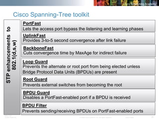 BRK-135T 
CCNA Switching © 2008 Cisco Systems, Inc. All rights reserved. Cisco Public 30 
Cisco Spanning-Tree toolkit 
PortFast Lets the access port bypass the listening and learning phases 
Root Guard Prevents external switches from becoming the root 
STP enhancements to 802.1(d,s,w) 
BackboneFast Cuts convergence time by MaxAge for indirect failure 
UplinkFast Provides 3-to-5 second convergence after link failure 
Loop Guard Prevents the alternate or root port from being elected unless Bridge Protocol Data Units (BPDUs) are present 
BPDU Guard Disables a PortFast-enabled port if a BPDU is received 
BPDU Filter Prevents sending/receiving BPDUs on PortFast-enabled ports  