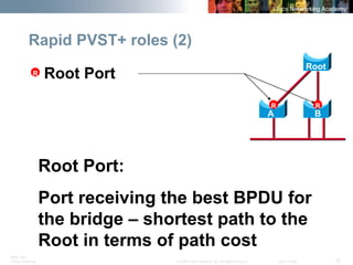 BRK-135T 
CCNA Switching © 2008 Cisco Systems, Inc. All rights reserved. Cisco Public 37 
Rapid PVST+ roles (2) 
Root 
A 
B 
R 
R 
Root Port 
R 
Root Port: 
Port receiving the best BPDU for the bridge – shortest path to the Root in terms of path cost  