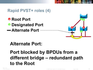 BRK-135T 
CCNA Switching © 2008 Cisco Systems, Inc. All rights reserved. Cisco Public 39 
Rapid PVST+ roles (4) 
Root 
A 
B 
R 
D 
D 
D 
R 
Root Port 
R 
Designated Port 
D 
Alternate Port 
Alternate Port: 
Port blocked by BPDUs from a different bridge – redundant path to the Root  
