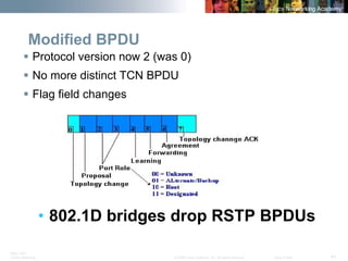 BRK-135T 
CCNA Switching © 2008 Cisco Systems, Inc. All rights reserved. Cisco Public 41 
Modified BPDU 
ƒ 
Protocol version now 2 (was 0) 
ƒ 
No more distinct TCN BPDU 
ƒ 
Flag field changes 
• 
802.1D bridges drop RSTP BPDUs  