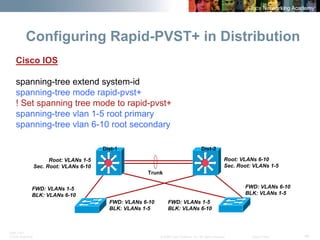 BRK-135T 
CCNA Switching © 2008 Cisco Systems, Inc. All rights reserved. Cisco Public 49 
Configuring Rapid-PVST+ in Distribution 
Dist-2 
Dist-1 
FWD: VLANs 6-10 BLK: VLANs 1-5 
Trunk 
FWD: VLANs 1-5 BLK: VLANs 6-10 
FWD: VLANs 1-5 BLK: VLANs 6-10 
Root: VLANs 1-5 Sec. Root: VLANs 6-10 
Root: VLANs 6-10 Sec. Root: VLANs 1-5 
FWD: VLANs 6-10 BLK: VLANs 1-5 
Cisco IOS 
spanning-tree extend system-id 
spanning-tree mode rapid-pvst+ 
! Set spanning tree mode to rapid-pvst+ 
spanning-tree vlan 1-5 root primary 
spanning-tree vlan 6-10 root secondary  