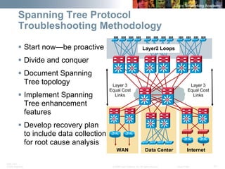 BRK-135T 
CCNA Switching © 2008 Cisco Systems, Inc. All rights reserved. Cisco Public 51 
Spanning Tree Protocol Troubleshooting Methodology 
ƒ 
Start now—be proactive 
ƒ 
Divide and conquer 
ƒ 
Document Spanning Tree topology 
ƒ 
Implement Spanning Tree enhancement features 
ƒ 
Develop recovery plan to include data collection for root cause analysis 
Data Center 
WAN 
Internet 
Layer 3 Equal Cost Links 
Layer 3 Equal Cost Links 
Layer2 Loops 
Si Si Si Si Si Si 
Si Si 
Si Si 
Si Si 
Si Si 
 