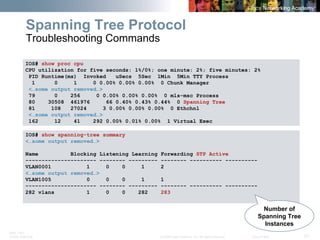 BRK-135T 
CCNA Switching © 2008 Cisco Systems, Inc. All rights reserved. Cisco Public 57 
IOS# show proc cpu 
CPU utilization for five seconds: 1%/0%; one minute: 2%; five minutes: 2% 
PID Runtime(ms) Invoked uSecs 5Sec 1Min 5Min TTY Process 
1 0 1 0 0.00% 0.00% 0.00% 0 Chunk Manager 
<…some output removed…> 
79 0 256 0 0.00% 0.00% 0.00% 0 mls-msc Process 
80 30508 461976 66 0.40% 0.43% 0.44% 0 Spanning Tree 
81 108 27024 3 0.00% 0.00% 0.00% 0 Ethchnl 
<…some output removed…> 
162 12 41 292 0.00% 0.01% 0.00% 1 Virtual Exec 
IOS# show spanning-tree summary 
<…some output removed…> 
Name Blocking Listening Learning Forwarding STP Active 
---------------------- -------- --------- -------- ---------- ---------- 
VLAN0001 1 0 0 1 2 
<…some output removed…> 
VLAN1005 0 0 0 1 1 
---------------------- -------- --------- -------- ---------- ---------- 
282 vlans 1 0 0 282 283 
Spanning Tree Protocol Troubleshooting Commands 
Number of Spanning Tree Instances  