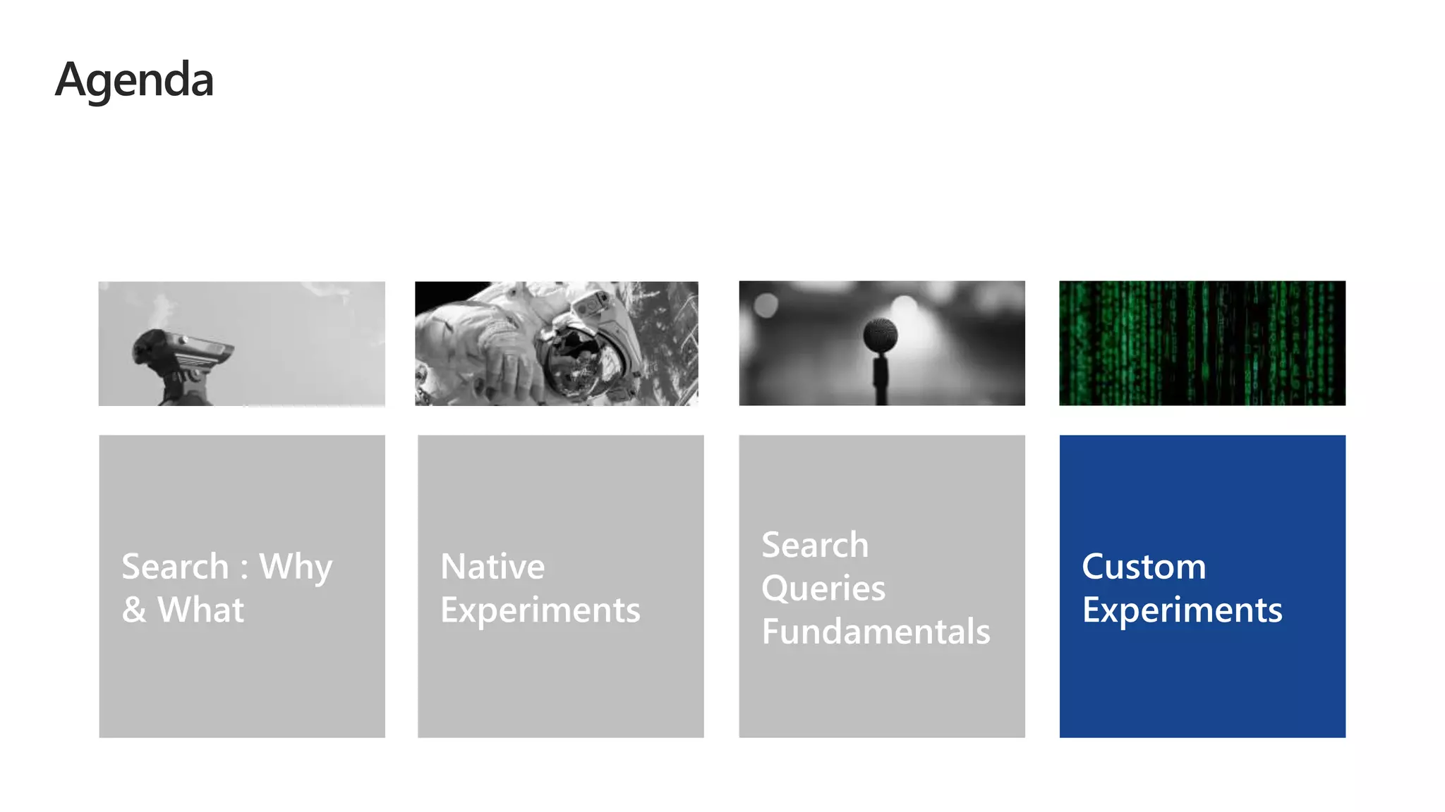 Custom
Experiments
Native
Experiments
Search : Why
& What
Search
Queries
Fundamentals
 