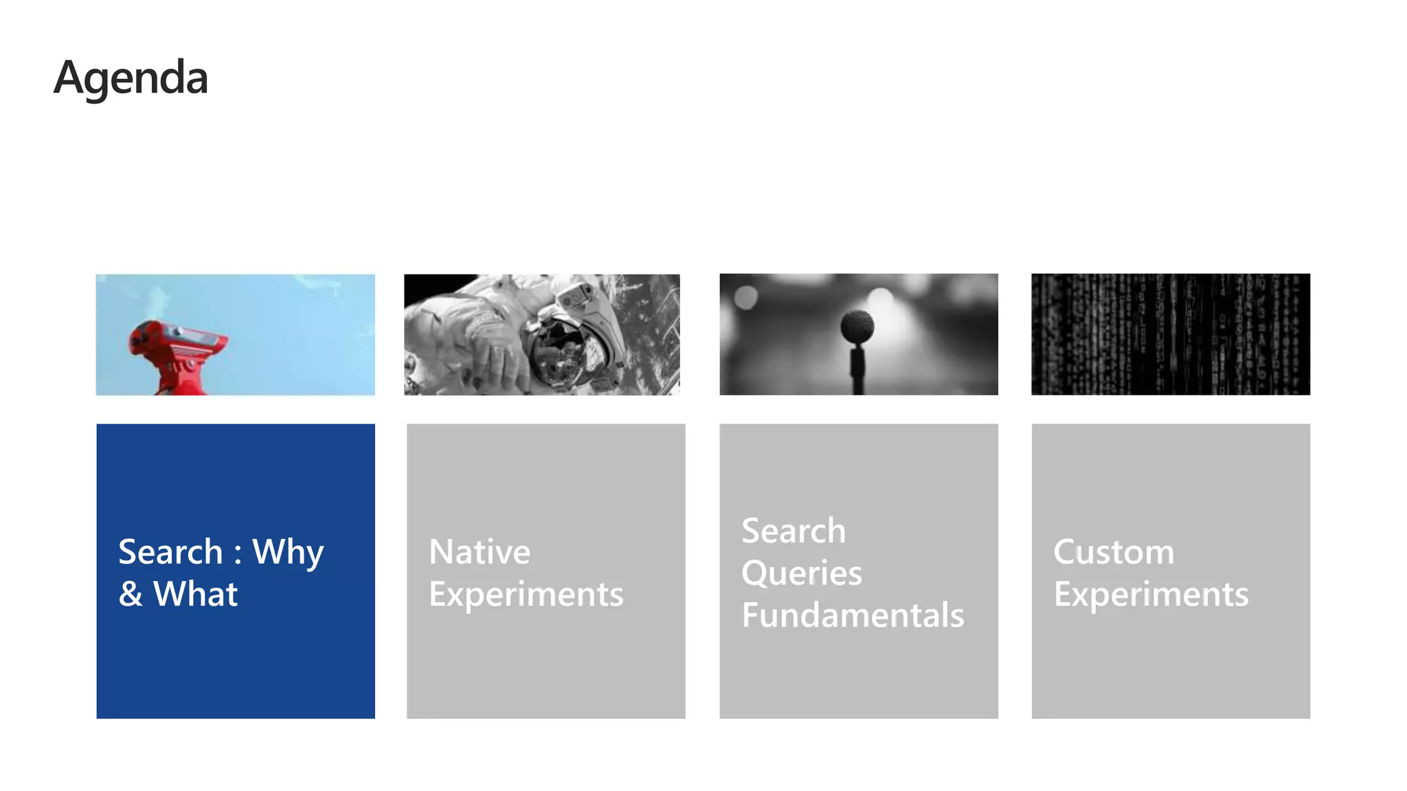 Custom
Experiments
Native
Experiments
Search : Why
& What
Search
Queries
Fundamentals
 