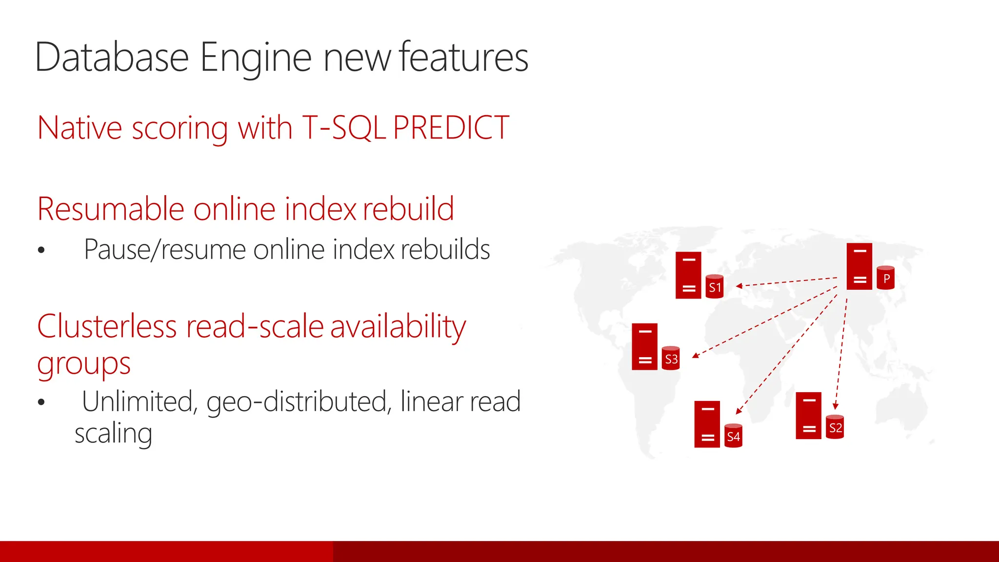Database Engine newfeatures
Native scoring with T-SQLPREDICT
Resumable online indexrebuild
• Pause/resume online index rebuilds
Clusterless read-scaleavailability
groups
• Unlimited, geo-distributed, linear read
scaling
P
S1
S2
S3
S4
 