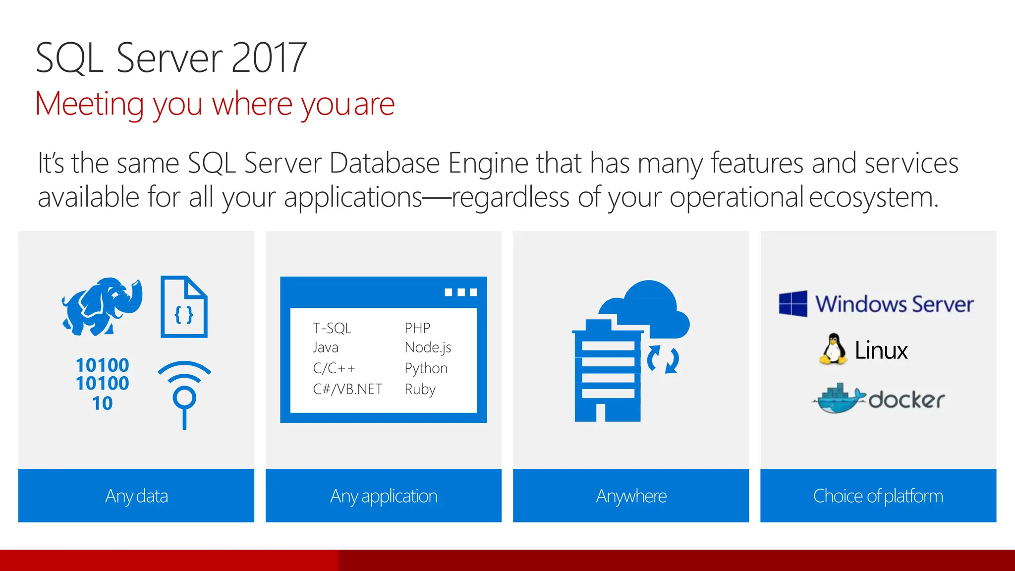 BRK2045_Upgrade-SQL-Server-2017-On-Prem-IaaS-and-PaaS_final.pptx