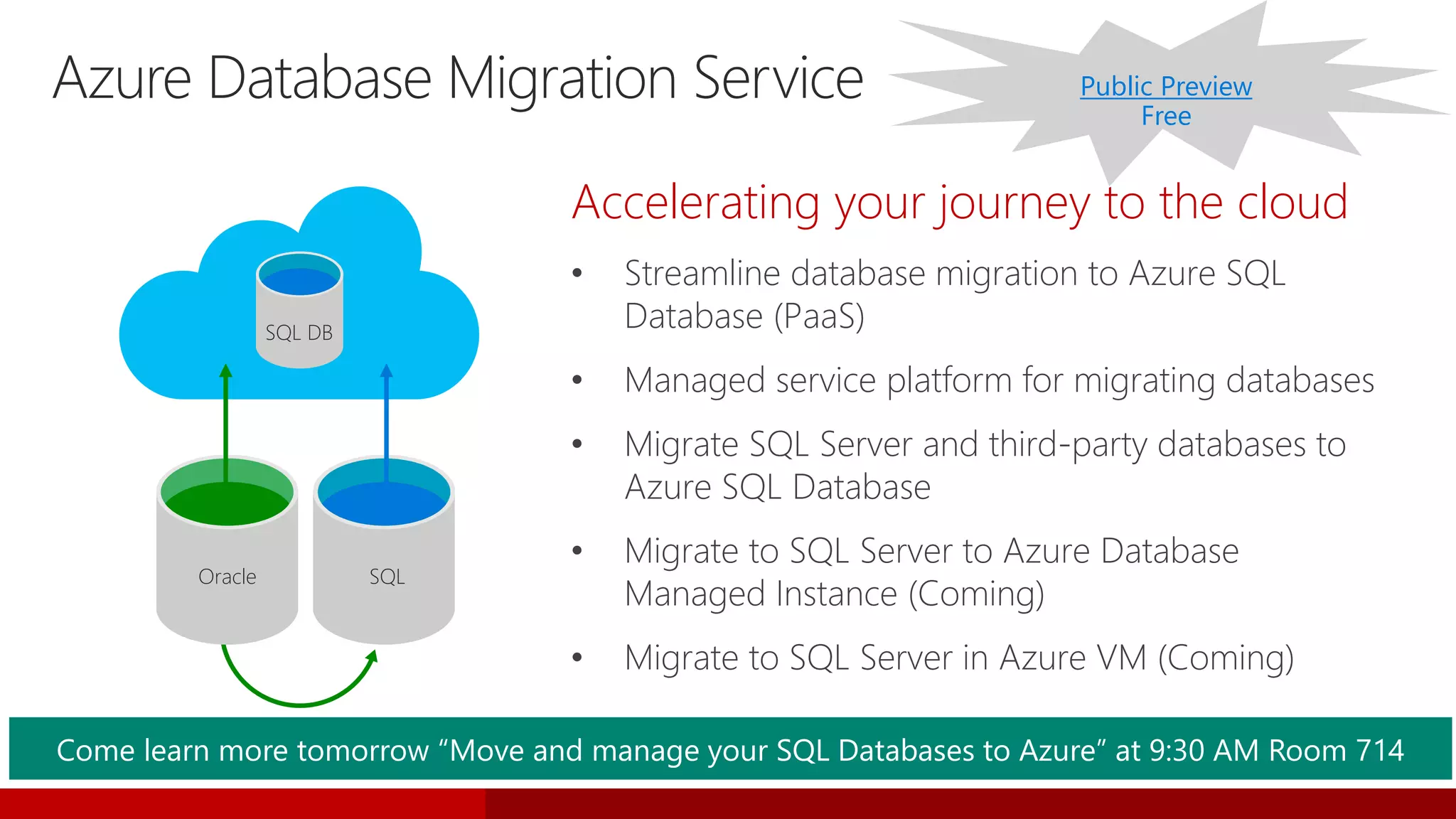 Oracle SQL
SQL DB
Azure Database Migration Service
Accelerating your journey to the cloud
• Streamline database migration to Azure SQL
Database (PaaS)
• Managed service platform for migrating databases
• Migrate SQL Server and third-party databases to
Azure SQL Database
• Migrate to SQL Server to Azure Database
Managed Instance (Coming)
• Migrate to SQL Server in Azure VM (Coming)
Public Preview
Free
Come learn more tomorrow “Move and manage your SQL Databases to Azure” at 9:30 AM Room 714
 