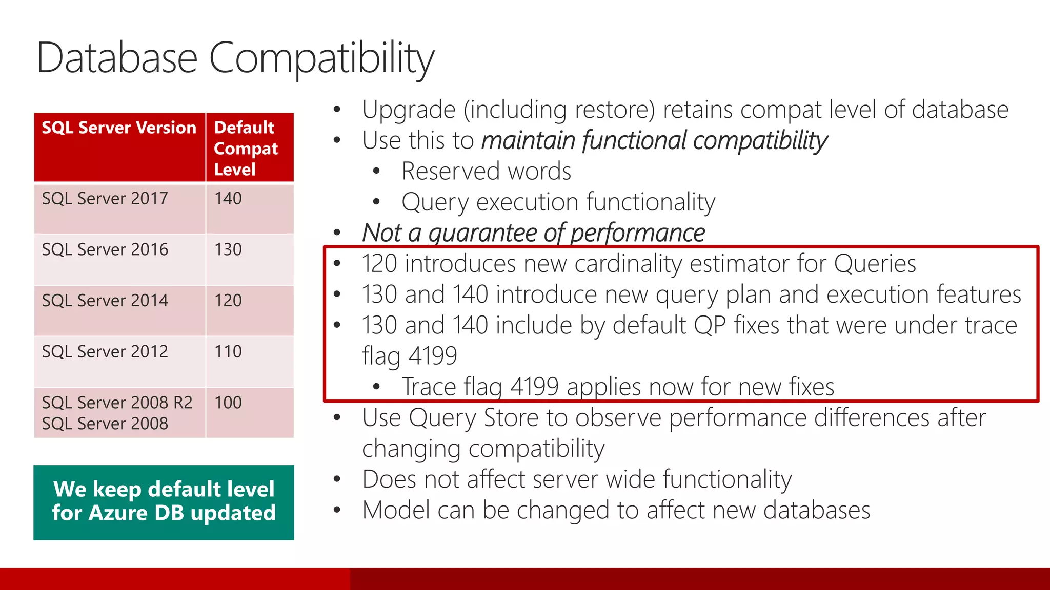 Database Compatibility
SQL Server Version Default
Compat
Level
SQL Server 2017 140
SQL Server 2016 130
SQL Server 2014 120
SQL Server 2012 110
SQL Server 2008 R2
SQL Server 2008
100
• Upgrade (including restore) retains compat level of database
• Use this to maintain functional compatibility
• Reserved words
• Query execution functionality
• Not a guarantee of performance
• 120 introduces new cardinality estimator for Queries
• 130 and 140 introduce new query plan and execution features
• 130 and 140 include by default QP fixes that were under trace
flag 4199
• Trace flag 4199 applies now for new fixes
• Use Query Store to observe performance differences after
changing compatibility
• Does not affect server wide functionality
• Model can be changed to affect new databases
We keep default level
for Azure DB updated
 