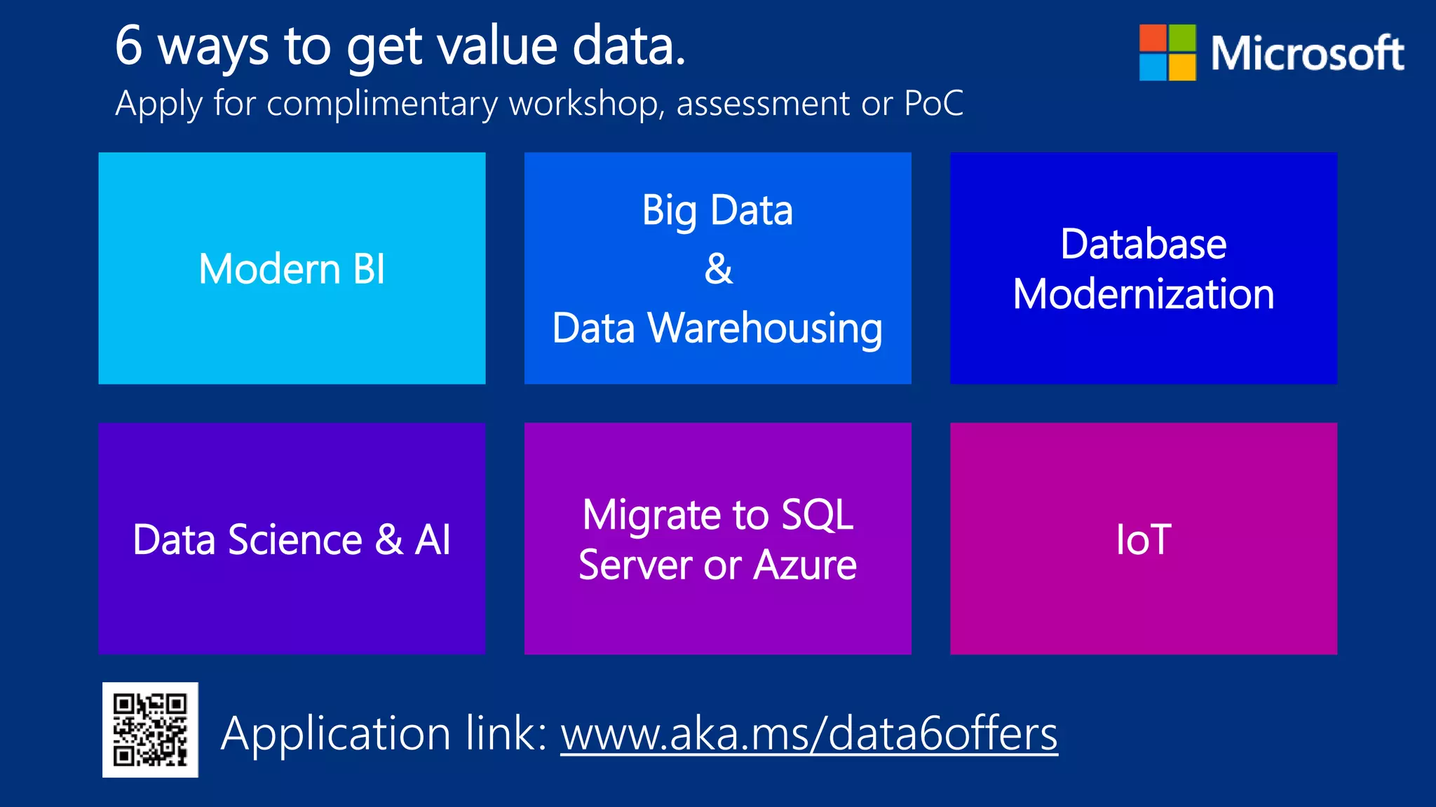 Modern BI
Big Data
&
Data Warehousing
Database
Modernization
Data Science & AI
Migrate to SQL
Server or Azure
IoT
6 ways to get value data.
Apply for complimentary workshop, assessment or PoC
Application link: www.aka.ms/data6offers
 
