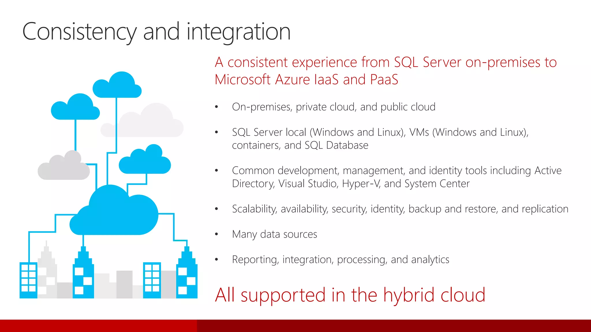A consistent experience from SQL Server on-premises to
Microsoft Azure IaaS and PaaS
• On-premises, private cloud, and public cloud
• SQL Server local (Windows and Linux), VMs (Windows and Linux),
containers, and SQL Database
• Common development, management, and identity tools including Active
Directory, Visual Studio, Hyper-V, and System Center
• Scalability, availability, security, identity, backup and restore, and replication
• Many data sources
• Reporting, integration, processing, and analytics
All supported in the hybrid cloud
Consistency and integration
 