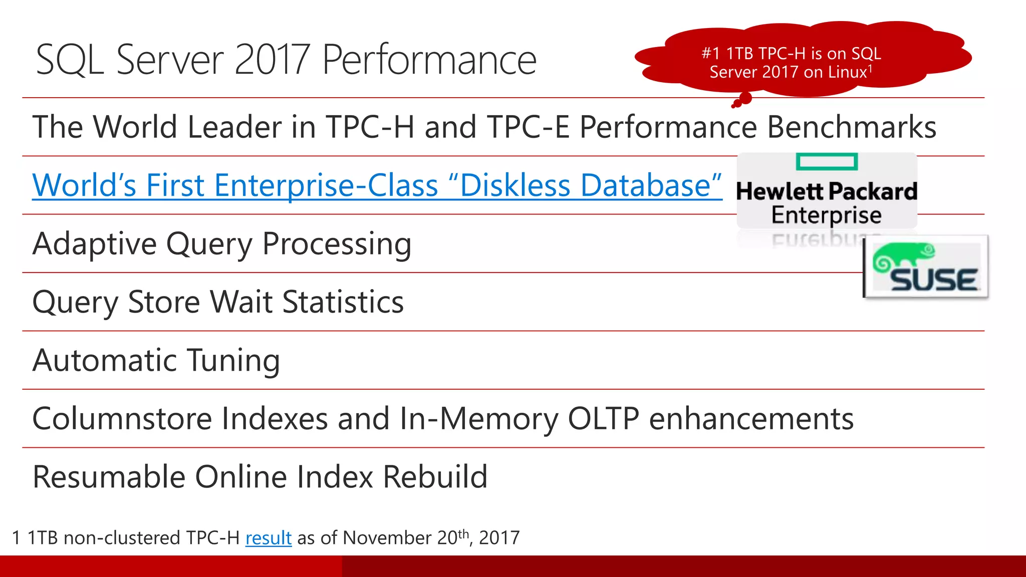 SQL Server 2017 Performance
The World Leader in TPC-H and TPC-E Performance Benchmarks
World’s First Enterprise-Class “Diskless Database”
Adaptive Query Processing
Query Store Wait Statistics
Automatic Tuning
Columnstore Indexes and In-Memory OLTP enhancements
Resumable Online Index Rebuild
result
 