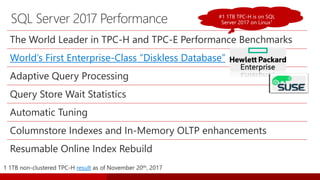 Brk2045 upgrade sql server 2017 (on prem, iaa-s and paas) | PPT