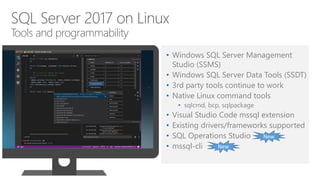 Brk2051 sql server on linux and docker | PPTX