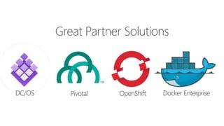 DC/OS Pivotal OpenShift Docker Enterprise
 