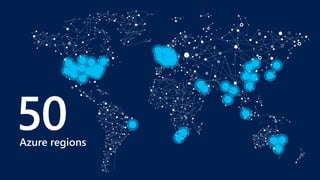 50Azure regions
 