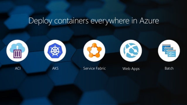 App Modernization With Microsoft Azure App Modernization With Microsoft Azure