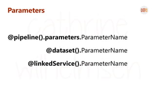 Parameters
@pipeline().parameters.
@dataset().
@linkedService().
ParameterName
ParameterName
ParameterName
 