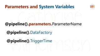 Parameters
@pipeline().parameters.
@pipeline().DataFactory
@pipeline().TriggerTime
ParameterName
and System Variables
 