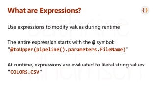 What are Expressions?
the @ symbol
"@toUpper(pipeline().parameters.FileName)"
"COLORS.CSV"
 