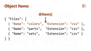 Object Items
{ "Name": "colors", "Extension": "csv" }
@item()
 
