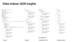 Video Indexer JSON insights
 