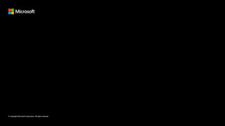 Evolve your app’s video experience with Azure: Processing and Video AI at scale