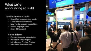 What we’re
announcing at Build
 