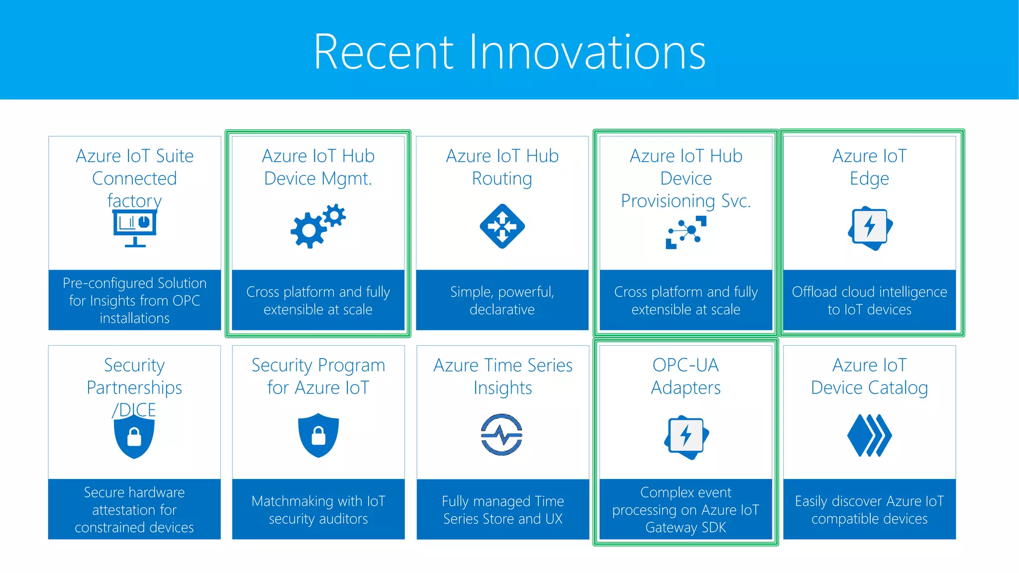 Security Program
for Azure IoT
Matchmaking with IoT
security auditors
Azure IoT Hub
Device Mgmt.
Cross platform and fully
extensible at scale
Azure IoT
Edge
Offload cloud intelligence
to IoT devices
Azure IoT
Device Catalog
Easily discover Azure IoT
compatible devices
Azure IoT Hub
Routing
Simple, powerful,
declarative
Recent Innovations
Security
Partnerships
/DICE
Secure hardware
attestation for
constrained devices
Azure IoT Hub
Device
Provisioning Svc.
Cross platform and fully
extensible at scale
OPC-UA
Adapters
Complex event
processing on Azure IoT
Gateway SDK
Azure Time Series
Insights
Fully managed Time
Series Store and UX
Azure IoT Suite
Connected
factory
Pre-configured Solution
for Insights from OPC
installations
 
