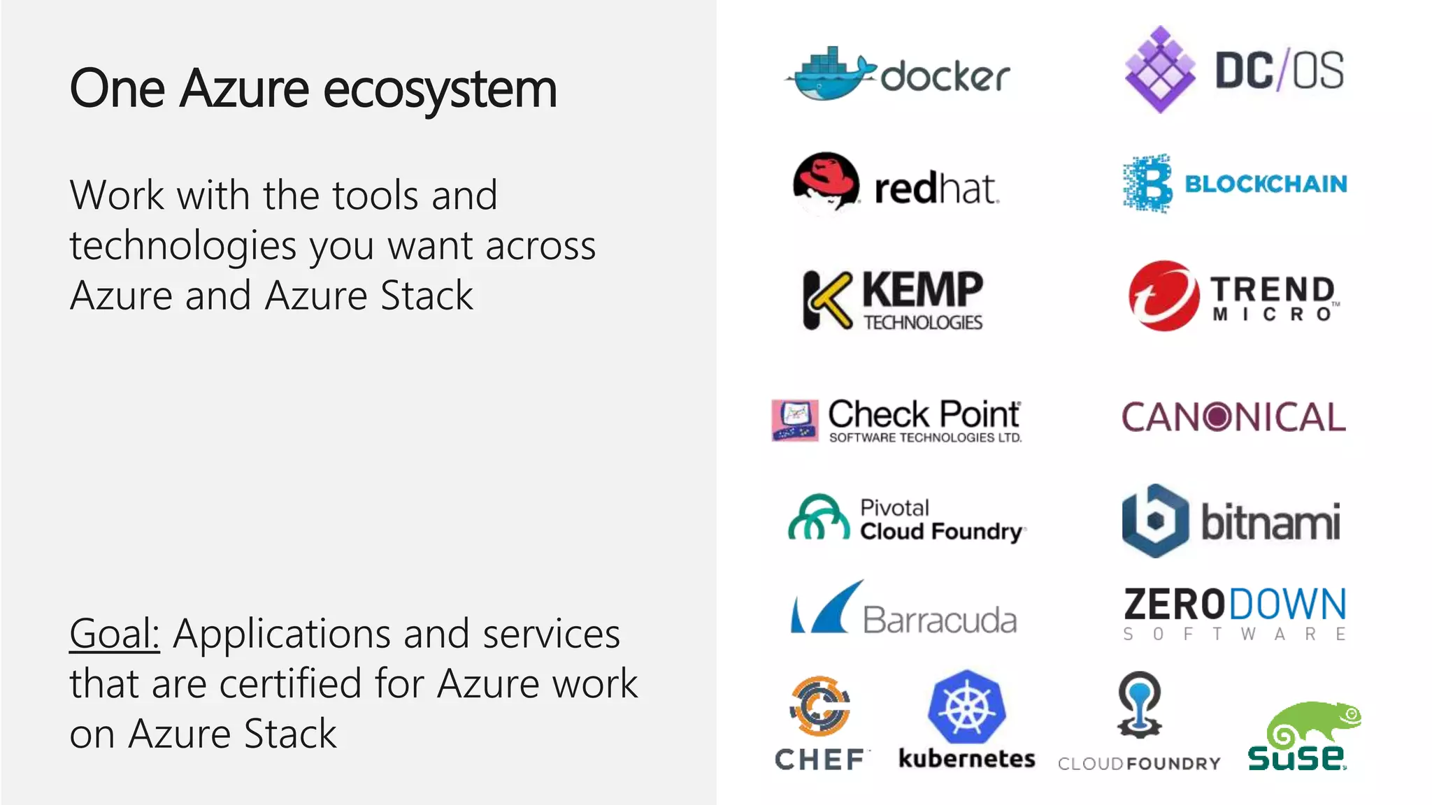 One Azure ecosystem
Work with the tools and
technologies you want across
Azure and Azure Stack
Goal: Applications and services
that are certified for Azure work
on Azure Stack
 