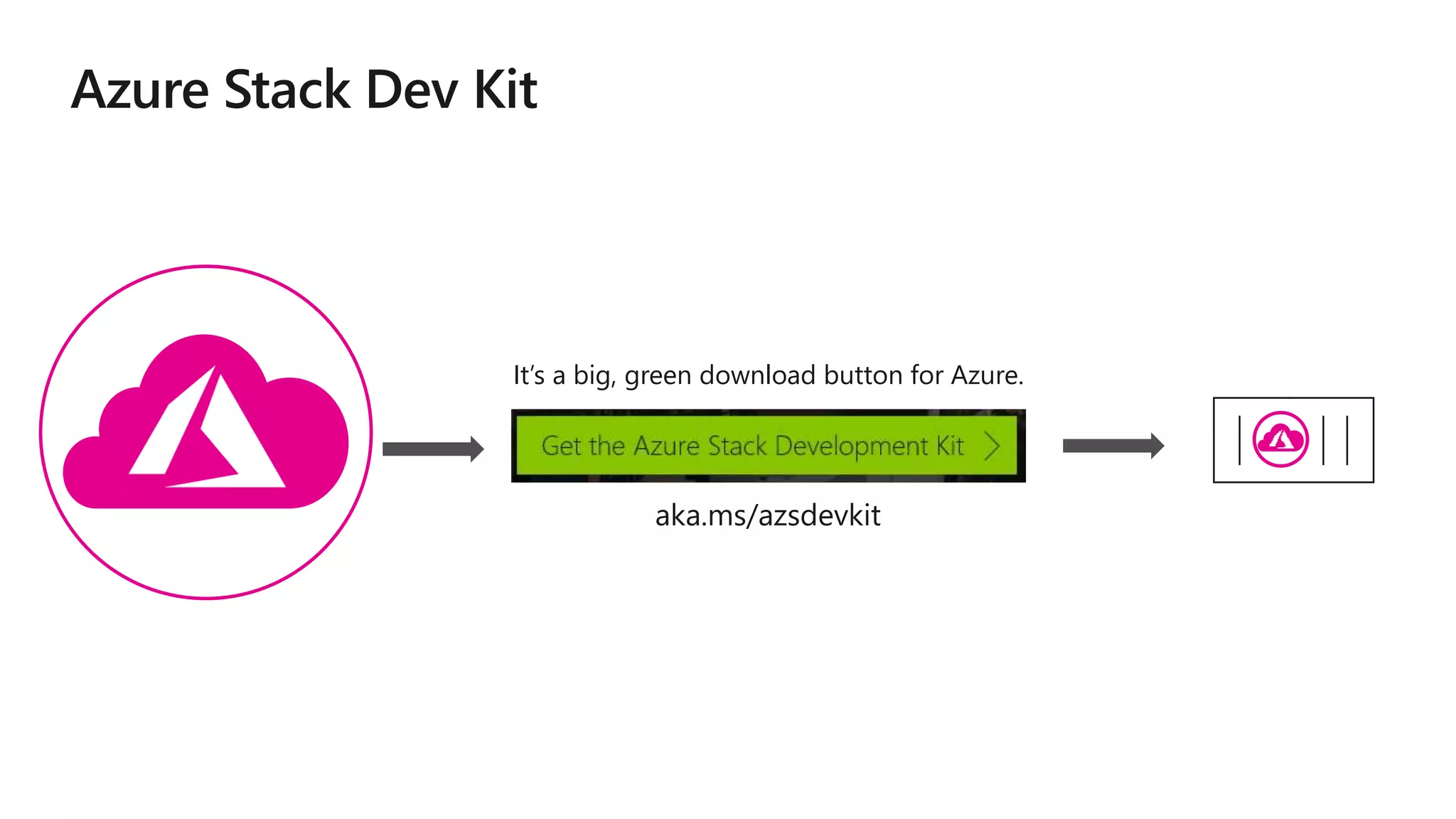 It’s a big, green download button for Azure.
 