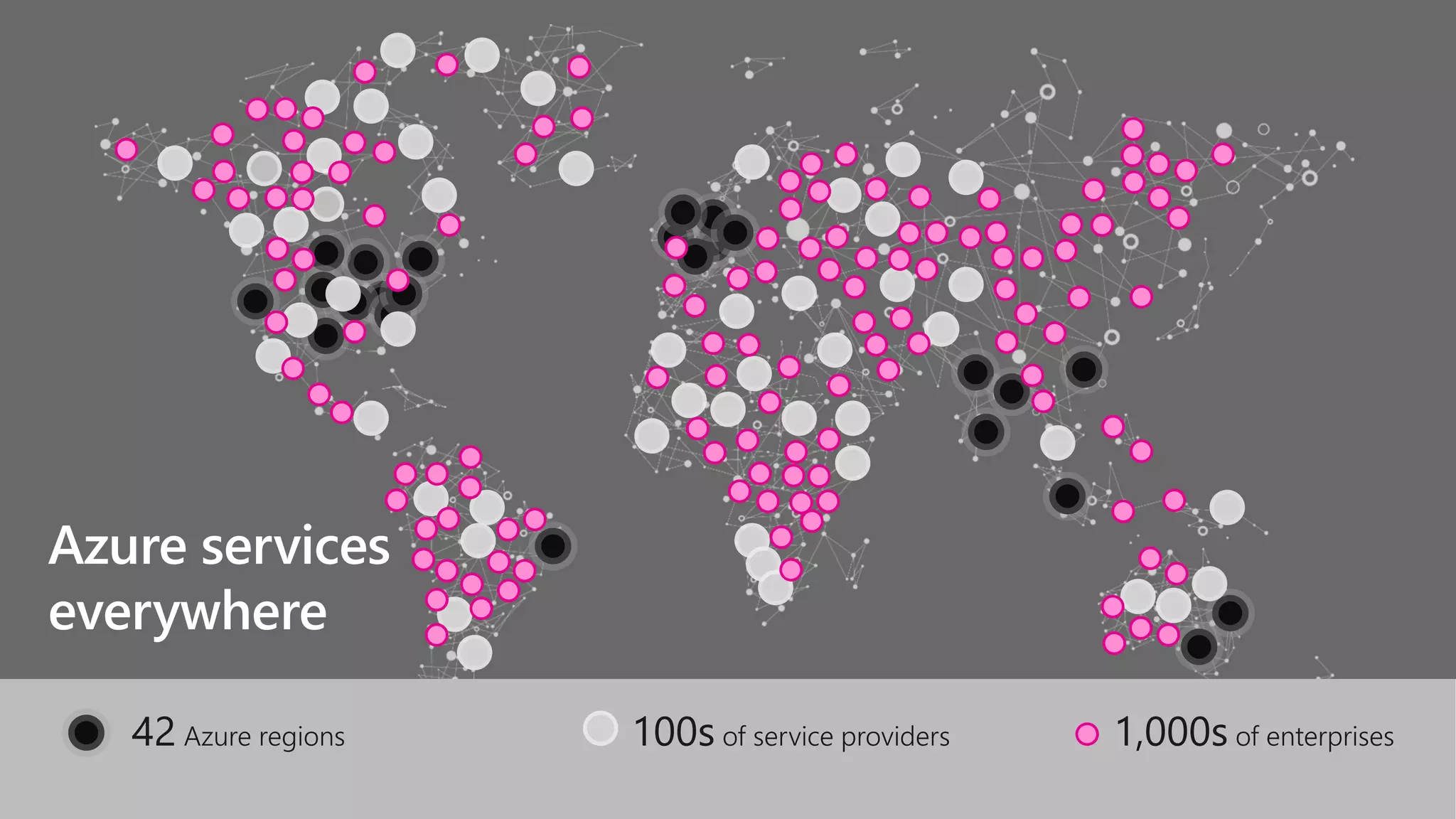 42 Azure regions 100s of service providers 1,000s of enterprises
Azure services
everywhere
 