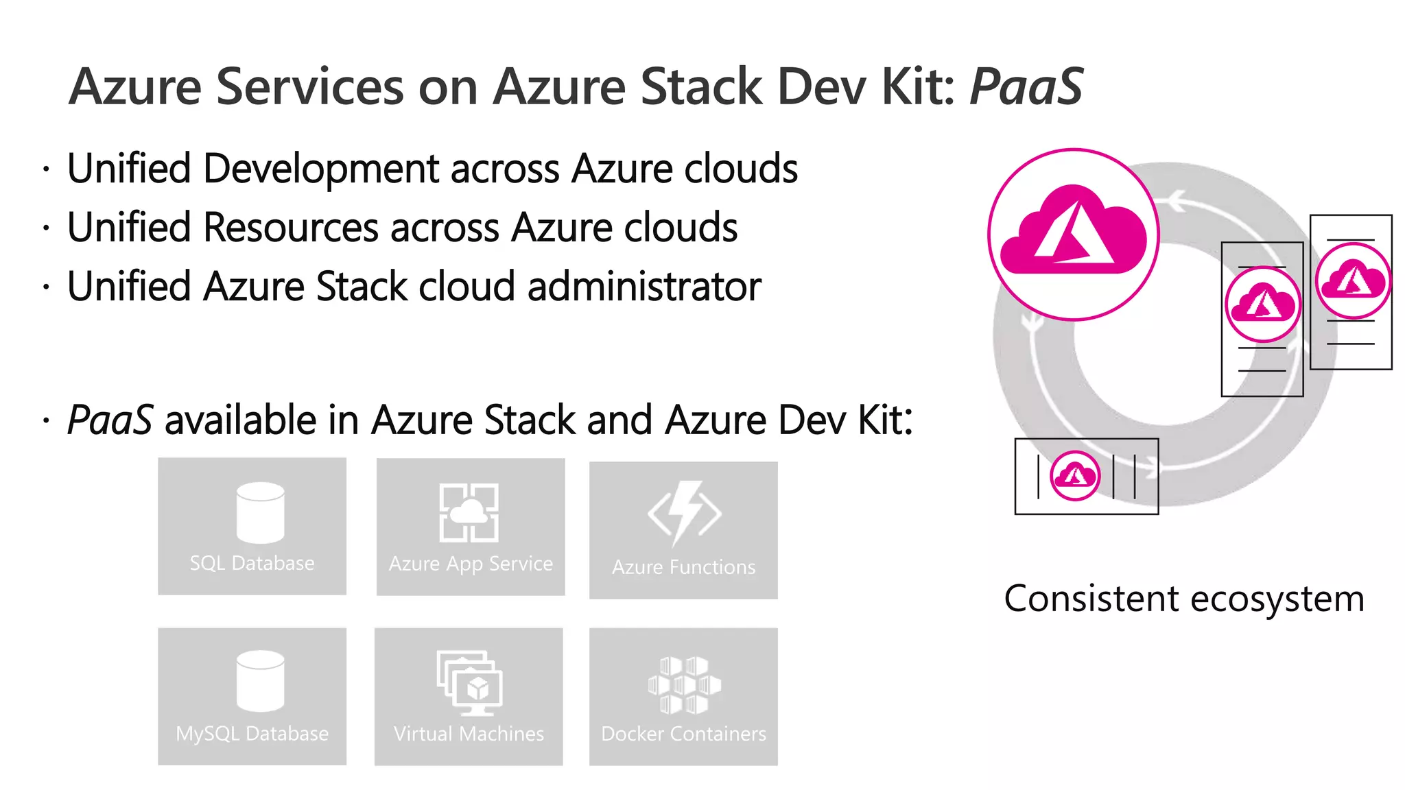  Unified Development across Azure clouds
 Unified Resources across Azure clouds
 Unified Azure Stack cloud administrator
 PaaS available in Azure Stack and Azure Dev Kit:
Consistent ecosystem
Virtual Machines
Azure Functions
Docker Containers
Azure App ServiceSQL Database
MySQL Database
 