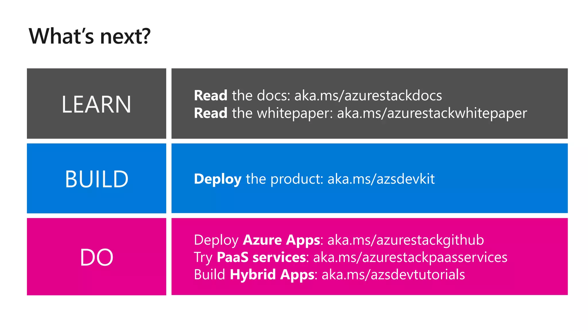 Read the docs: aka.ms/azurestackdocs
Read the whitepaper: aka.ms/azurestackwhitepaper
Deploy the product: aka.ms/azsdevkit
Deploy Azure Apps: aka.ms/azurestackgithub
Try PaaS services: aka.ms/azurestackpaasservices
Build Hybrid Apps: aka.ms/azsdevtutorials
 