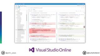 @john_papa @burkeholland
 