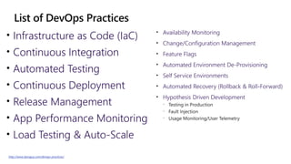 •
•
•
•
•
•
•
•
•
•
•
•
•
•
http://www.itproguy.com/devops-practices/
 