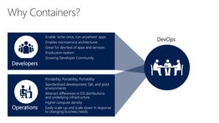 Developers
Enable ‘write-once, run-anywhere’ apps
Enables microservice architectures
Great for dev/test of apps and services
Production realism
Growing Developer Community
Operations
Portability, Portability, Portability
Standardized development, QA, and prod
environments
Abstract differences in OS distributions
and underlying infrastructure
Higher compute density
Easily scale-up and scale-down in response
to changing business needs
DevOps
 