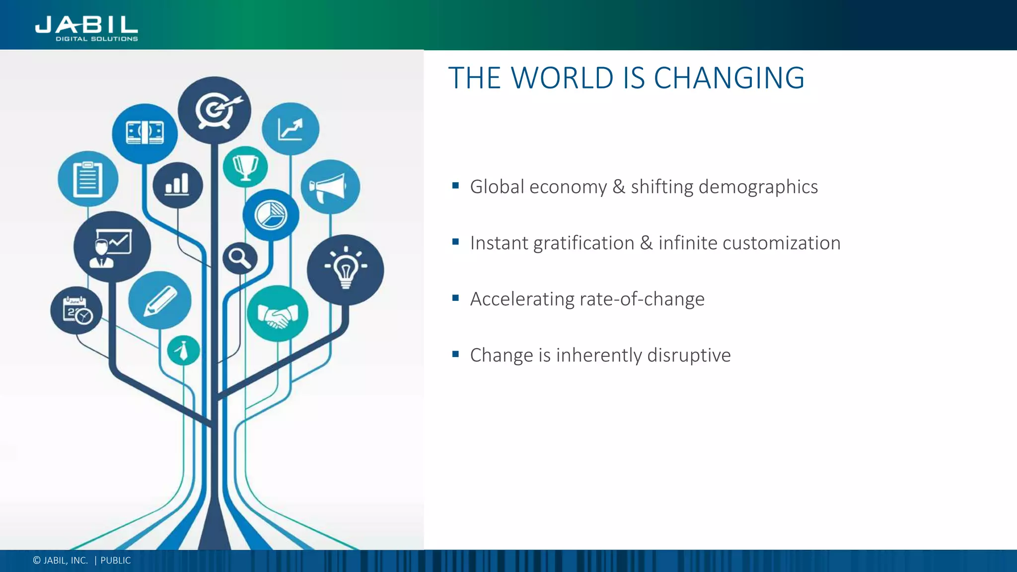 THE WORLD IS CHANGING
 Global economy & shifting demographics
 Instant gratification & infinite customization
 Accelerating rate-of-change
 Change is inherently disruptive
© JABIL, INC. | PUBLIC
 