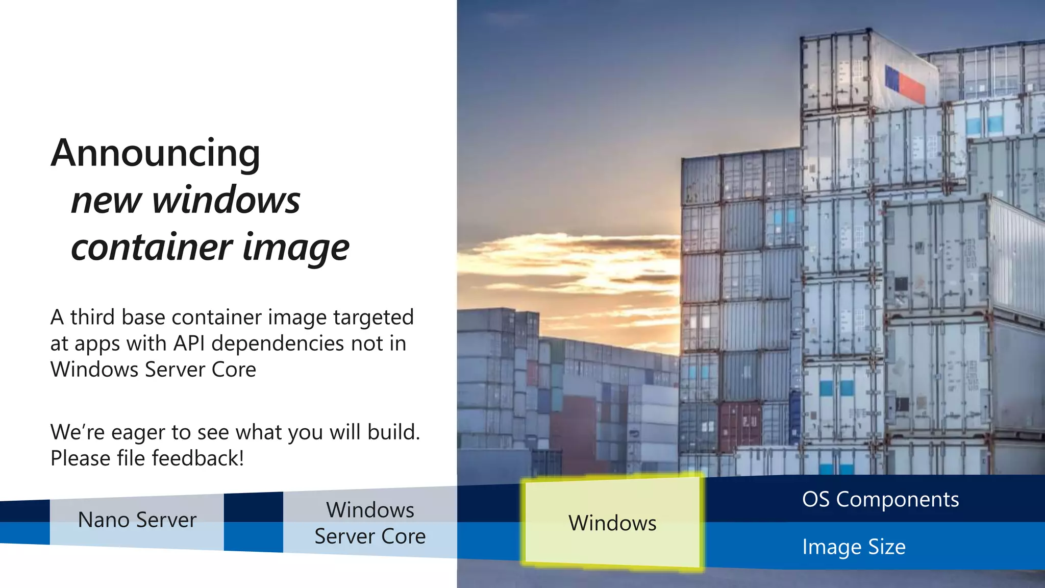 Nano Server Windows
Server Core
Windows
 