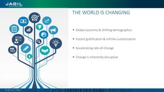 THE WORLD IS CHANGING
 Global economy & shifting demographics
 Instant gratification & infinite customization
 Accelerating rate-of-change
 Change is inherently disruptive
© JABIL, INC. | PUBLIC
 