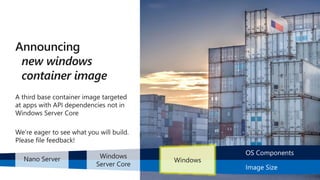 Nano Server Windows
Server Core
Windows
 