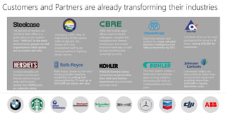 Connected chillers are
back online 9x faster than
unconnected equipment,
avoiding more than
$300,000 in hourly
downtime costs.
Data from sensors and
systems to create valuable
business intelligence and
reduce downtime by 50%
Cut down-time cut for each
packaging line by up to 48
hours, saving €30,000 for
customers.
Rolls Royce “power by the hour”
model provides maximize
availability by cutting fuel
consumption by 1% and up to
$250,000 per plane, per year.
Licorice extruders on
Twizzler’s production
line are performing at
peak optimization,
saving over $500K/year
on materials alone.
“43 percent of workers do
not think their office is a
great place to do creative
work.” With IoT in the work
environment, people can tell
organizations what spaces
are successful and why.
CBRE 360 mobile apps
allows users to locate
colleagues, navigate the
workplace and reserve
workspaces, and access
food and beverage as well
as basic building and
concierge services.
KOHLER Konnect allows
consumers to personalize
their bath and kitchen
experiences and automate
everyday tasks.
Customers and Partners are already transforming their industries
This new system creates a
faster and more precise
grain-sorting solution,
eliminating 85-90% of
contaminated and toxic
grain.
Managing 5,600 miles of
road across 29,000 square
miles of glaciers, the
Alaska DoT’s has
empowered staff to be
more proactive in fighting
winter storms.
 