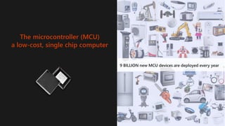 9 BILLION new MCU devices are deployed every year
The microcontroller (MCU)
a low-cost, single chip computer
 