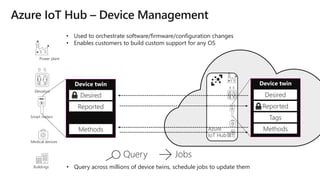 Azure
IoT Hub
Power plant
Elevators
Smart meters
Buildings
Medical devices
Device twin Device twin
Query
Desired
Reported
Tags
Methods
Desired
Reported
Methods
Jobs
• Used to orchestrate software/firmware/configuration changes
• Enables customers to build custom support for any OS
• Query across millions of device twins, schedule jobs to update them
 